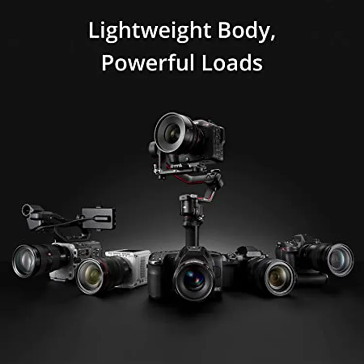 Gimbal Features