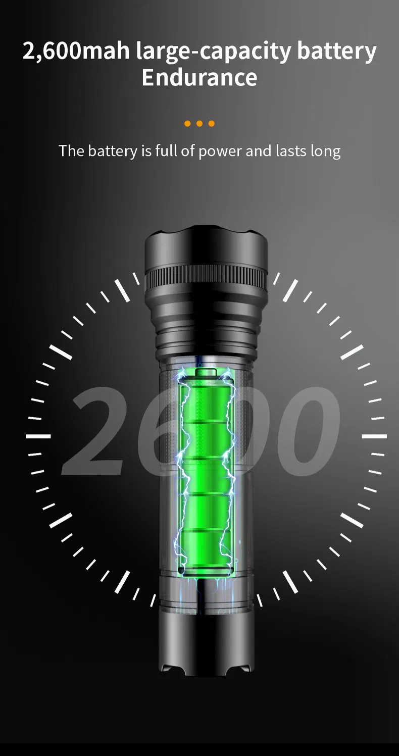 Action Camera View 11