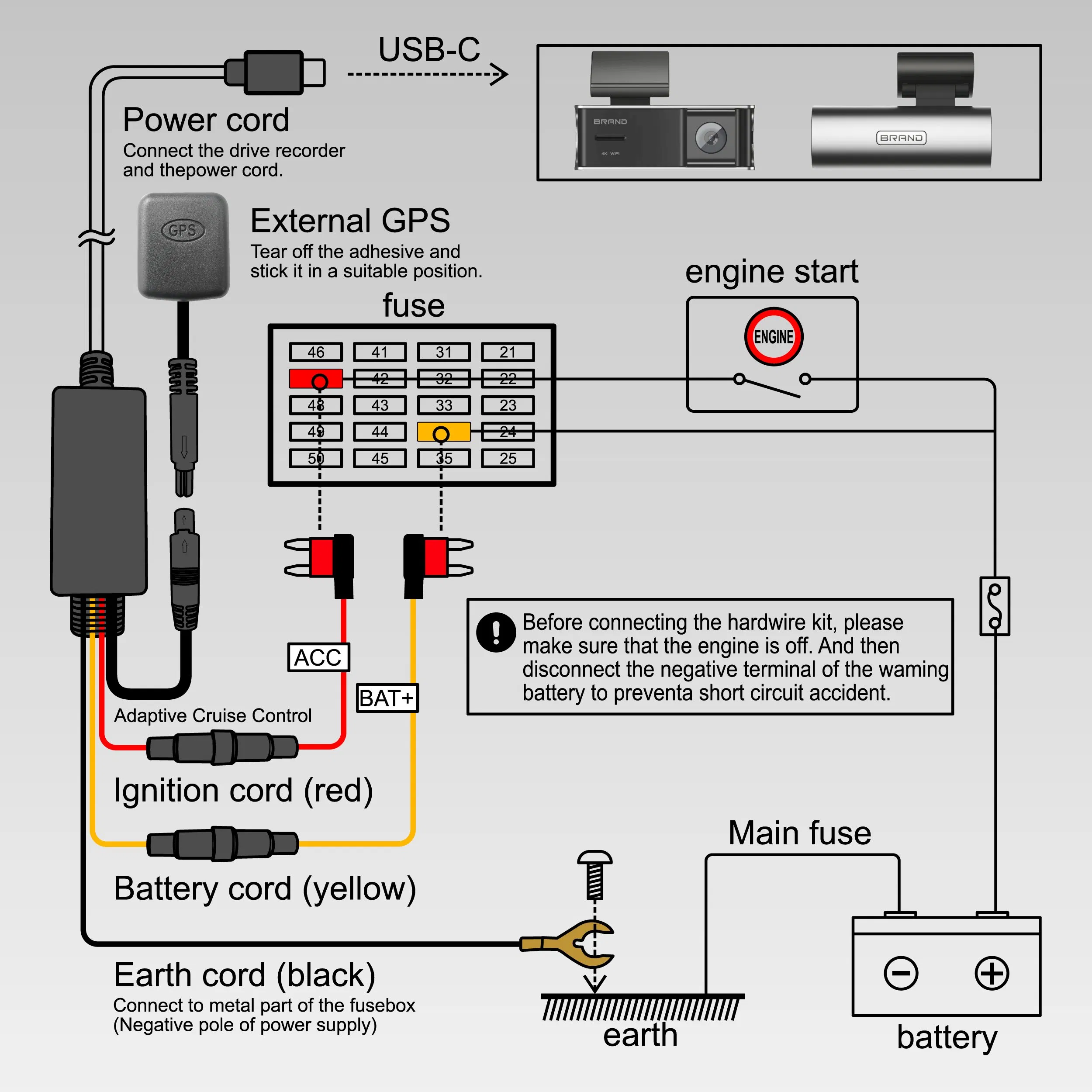 Ultra HD Front Dash Camera with GPS Tracking and Night Vision