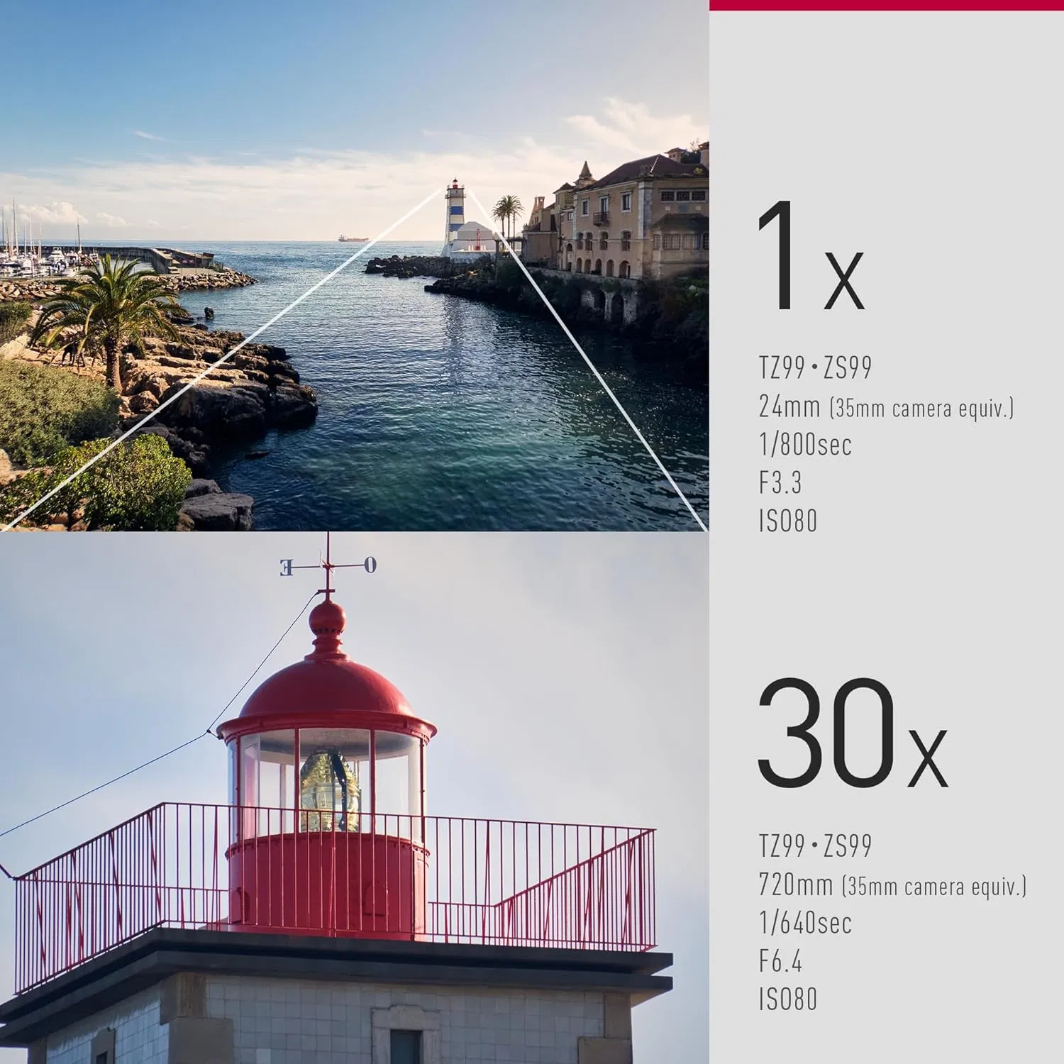 Compact Camera Design