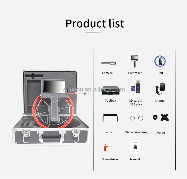 Handheld Monitor Details