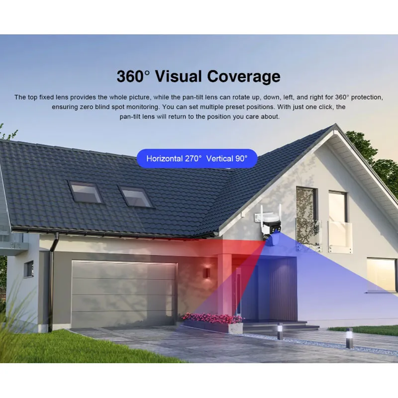 Security Camera Detail 2