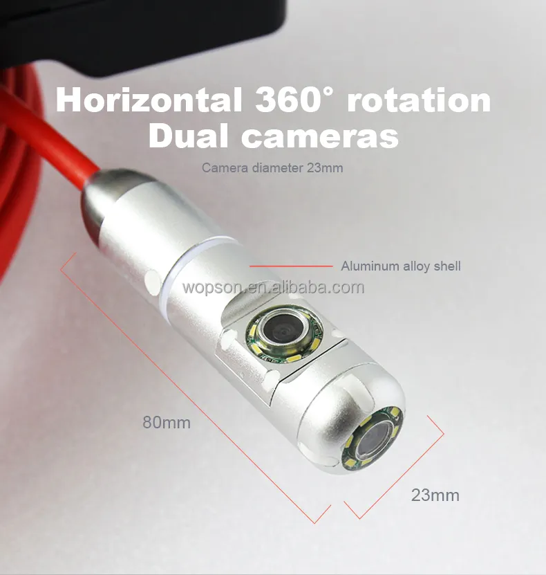 Technical Specs View