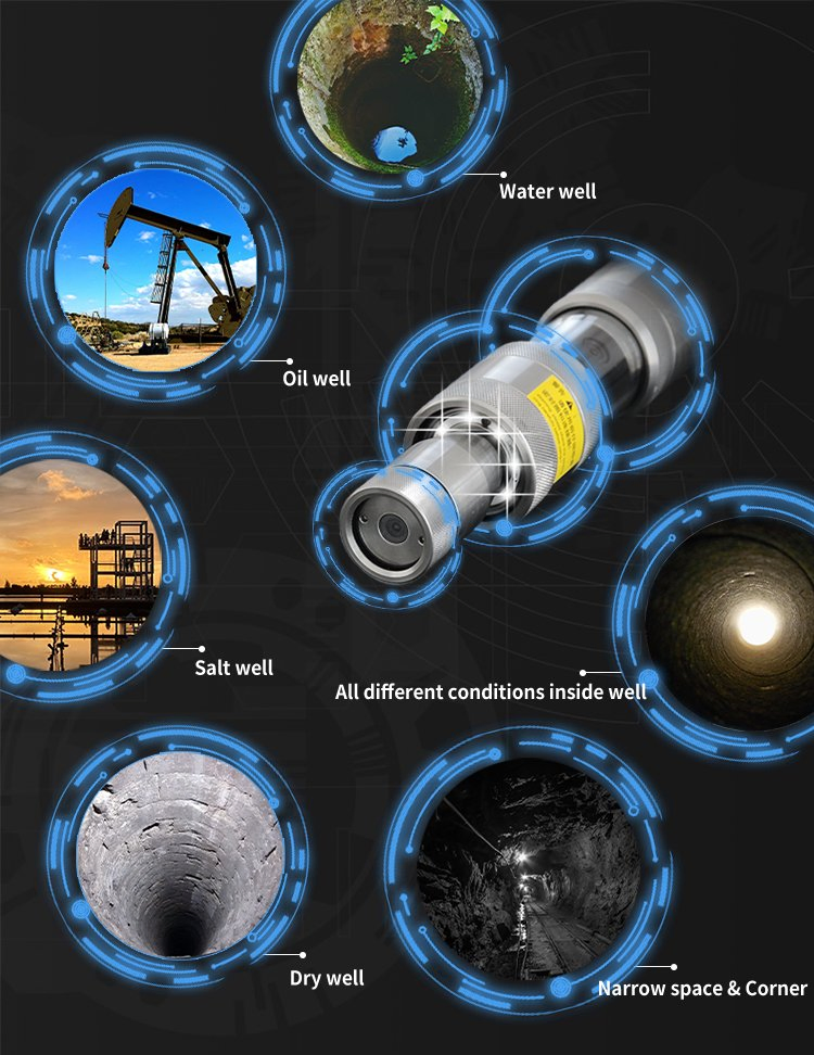Samyon 360 Degree Borehole CCTV Camera Rotate 360 Degree Rotating Deep Water Well Inspection