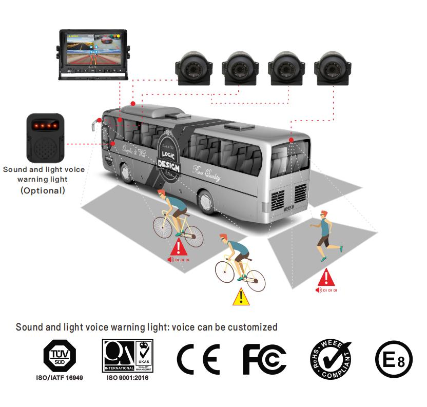 Ai Bsd Blind Spot Detection System Vehicle and Pedestrian Active Detection Anti Collision Warning Forklift Camera Monitor System