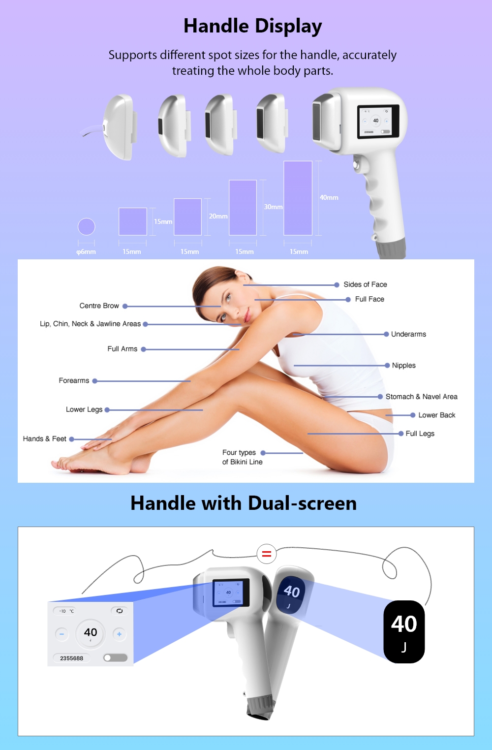 Advantages Detailed Image