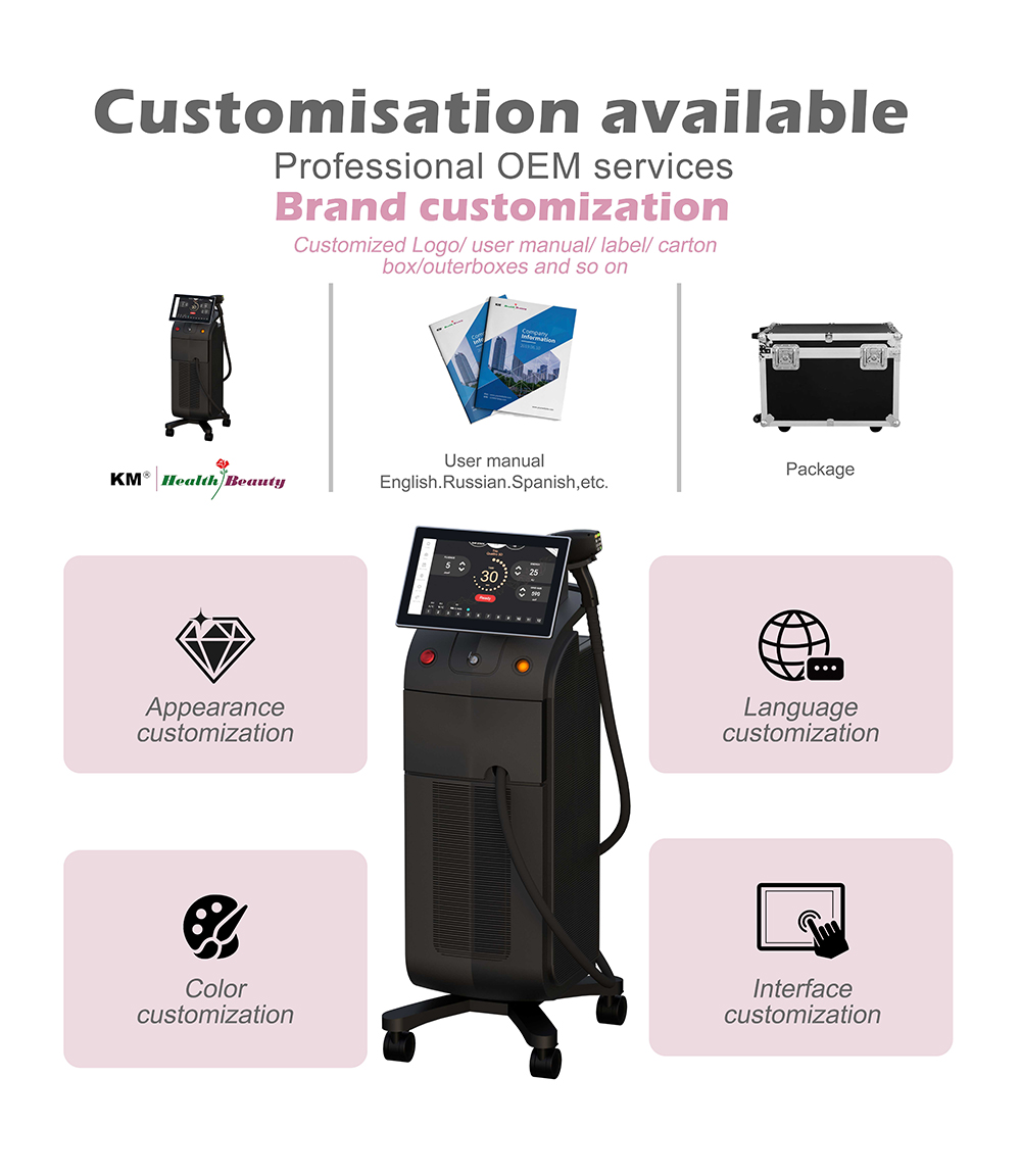 Customized Laser Services