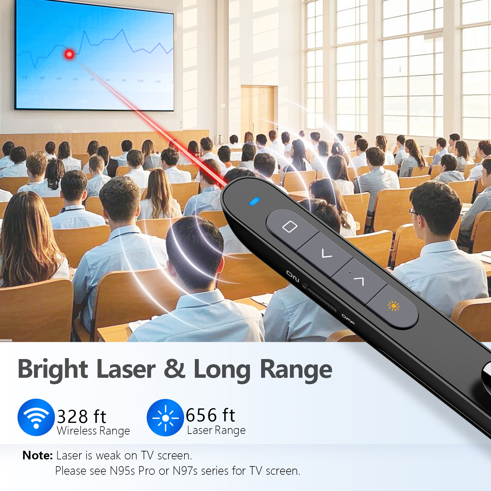 New Trend Product Volume Control Wireless Presenter Long Distance Bluetooth Laser Handheld Different Shape Laser Pointer