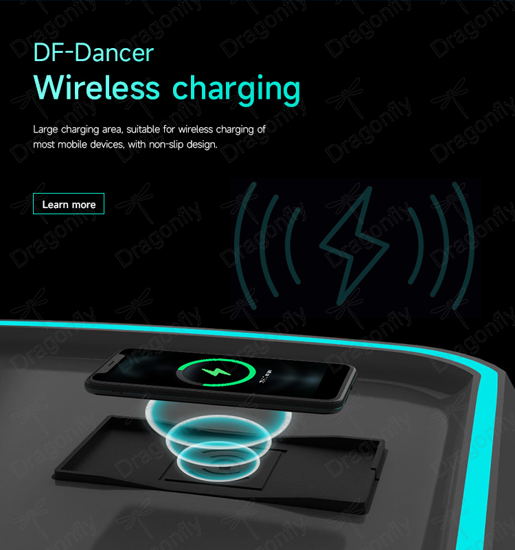 Interface View 1