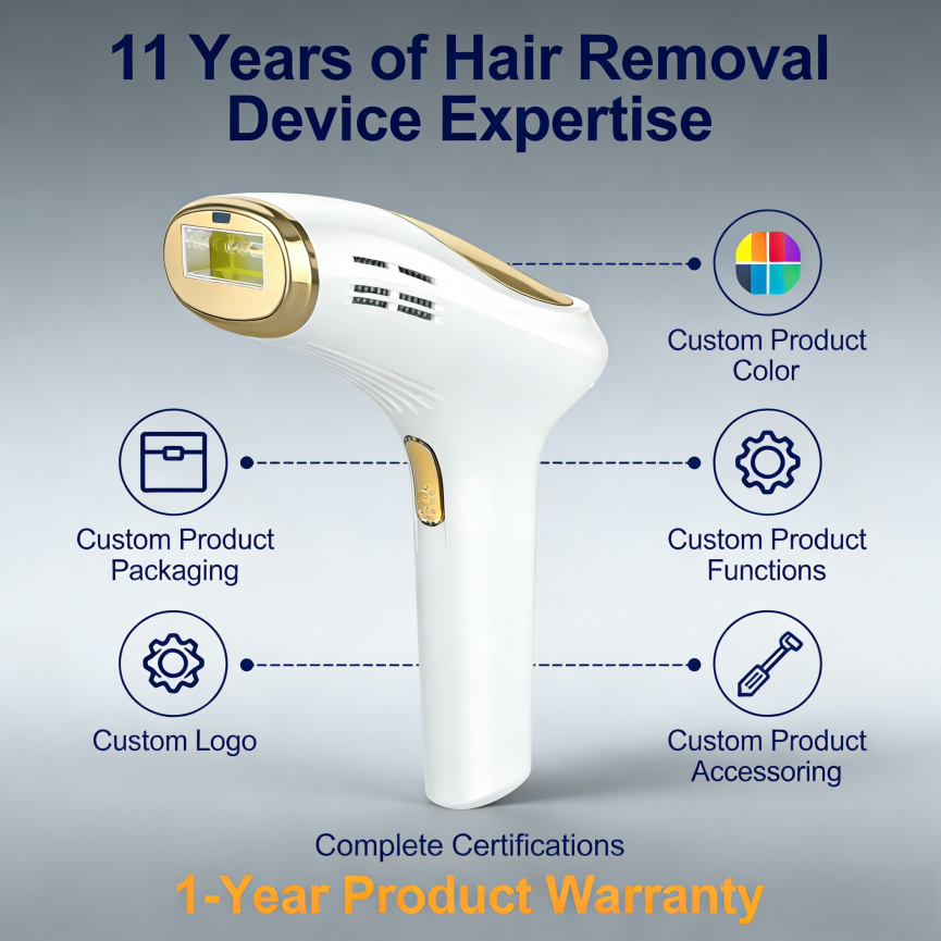 High Energy 30J 3-in-1 IPL Laser Hair Removal &amp; Acne/Skin Rejuvenation for Men &amp; Bikini Areas Body Use Cooling