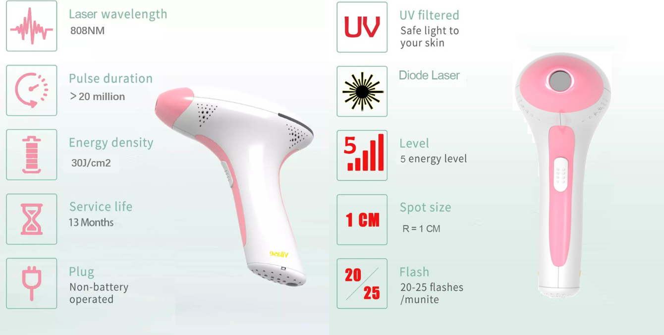 Vilase Portable Laser at Home Hair Removal Permanent Laser Hair Removal Home Device