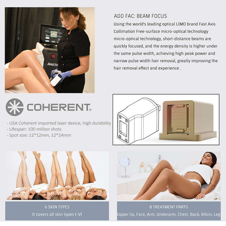 Fac Technology Diode Laser Hair Removal Android System 4 Wavelengths 808nm Laser Diode Device