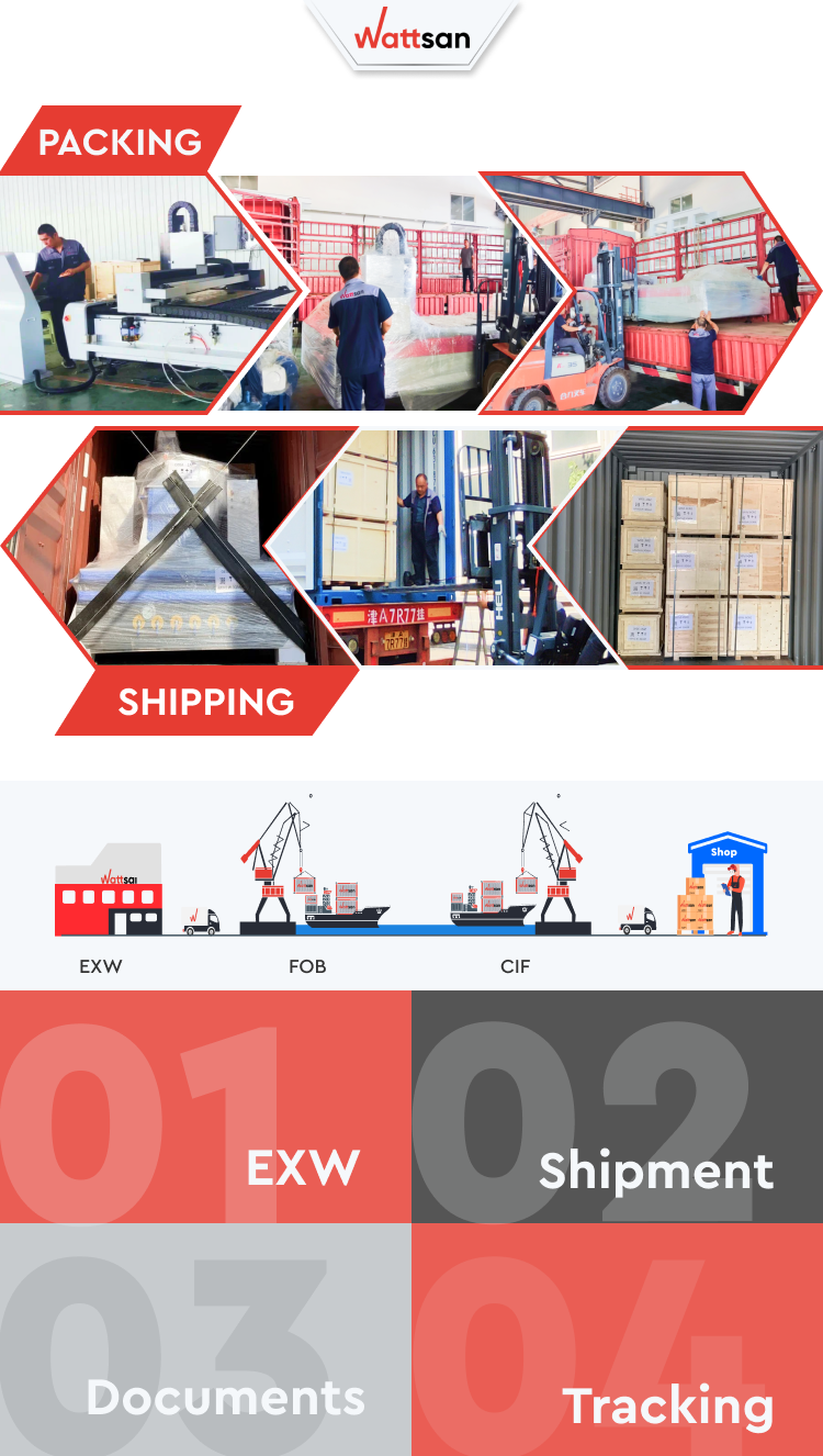 Delivery Logistics