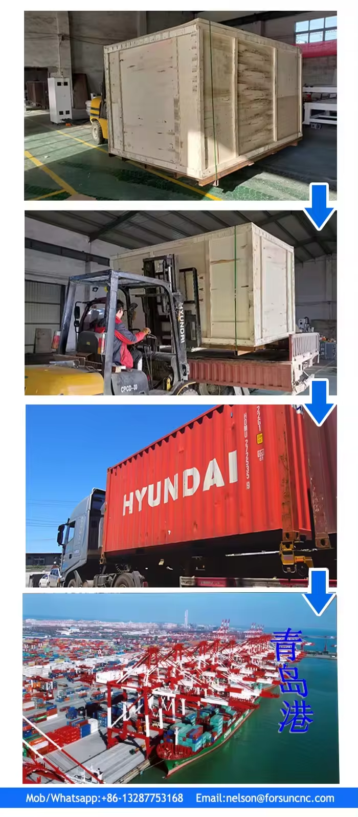 Packaging & Shipping Process