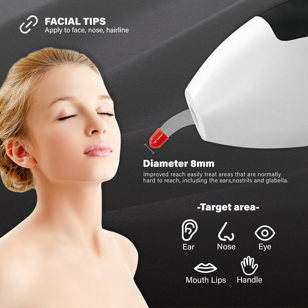 Product Feature 3