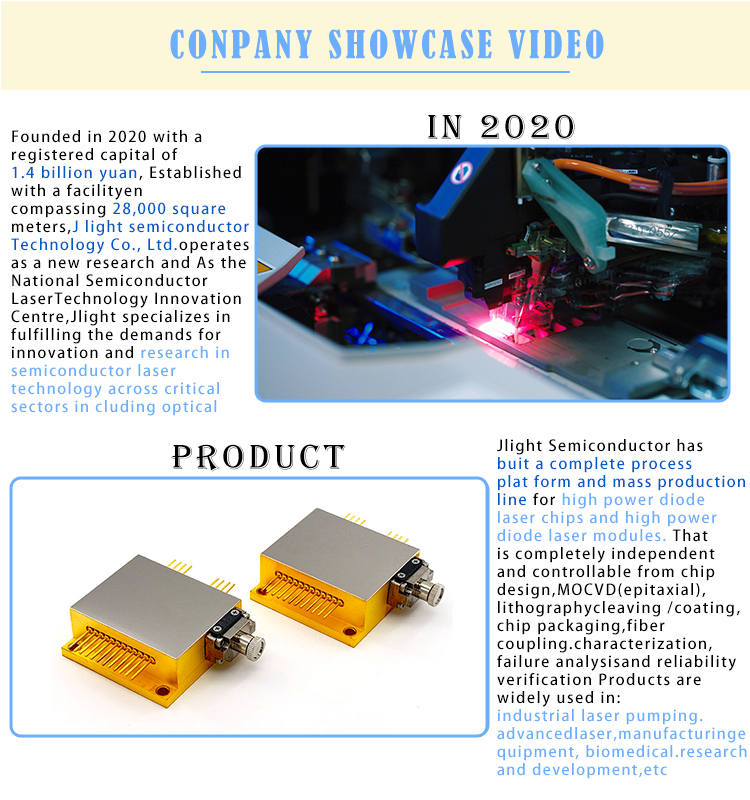 Company Overview Image