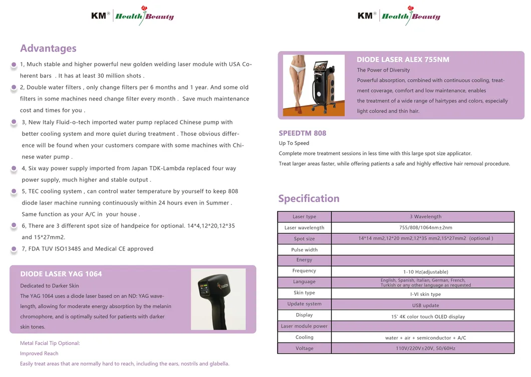 Laser Hair Removal System Feature 7