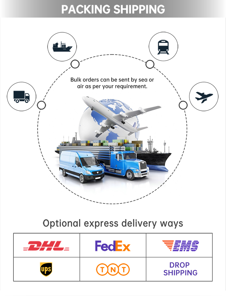 Product Standard Packing