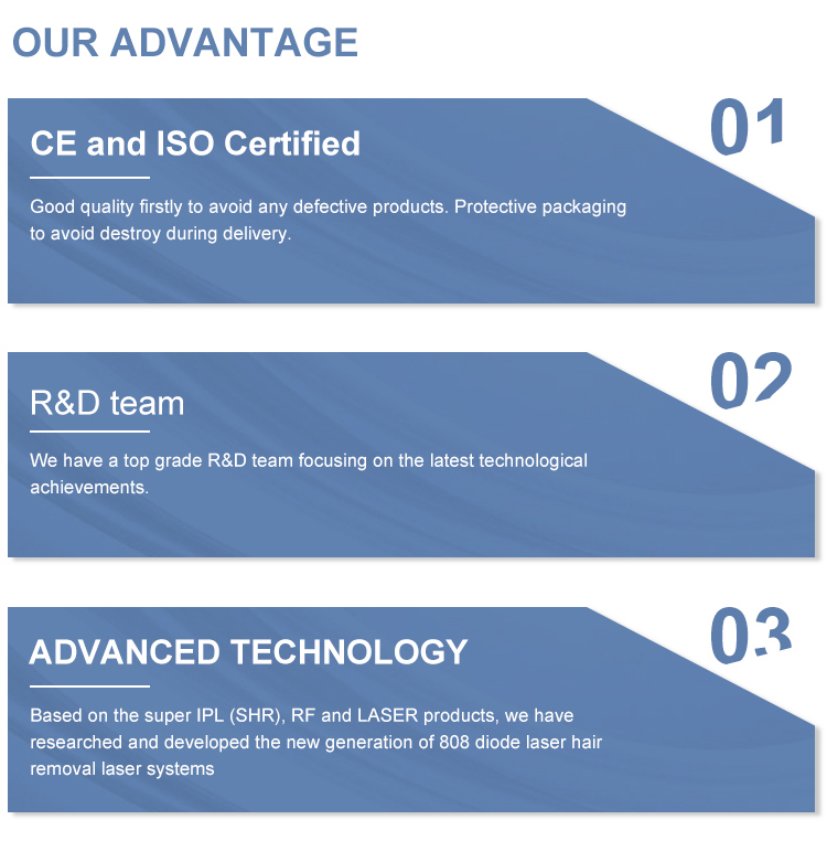 Why Choose Us Image 4