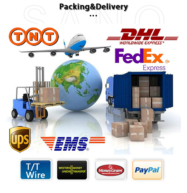 Delivery Process