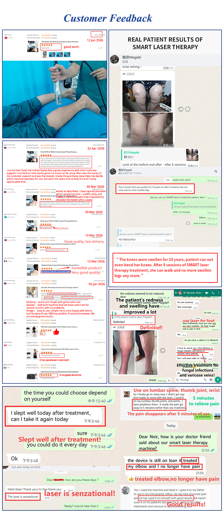 Physiotherapy Class IV Laser Therapy Device Feedback