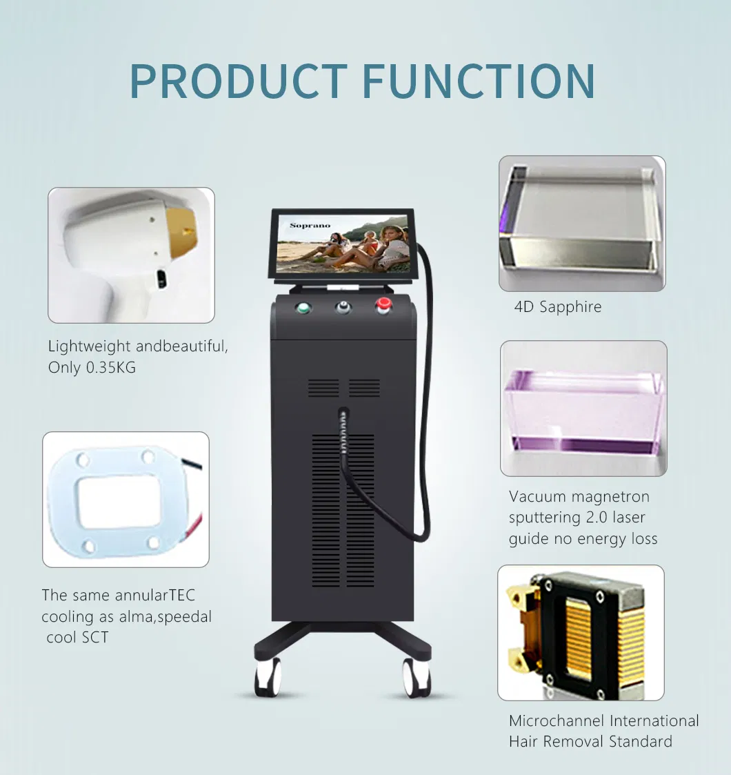 Advanced 3-Wavelength Laser Hair Removal System for Silky Skin