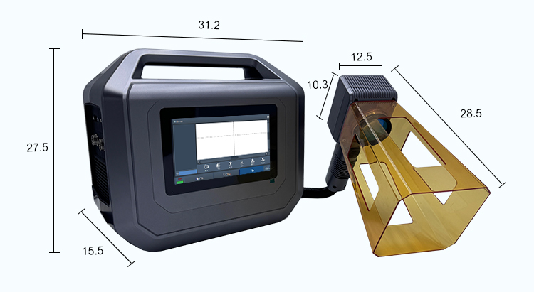 Product Parameter Highlight