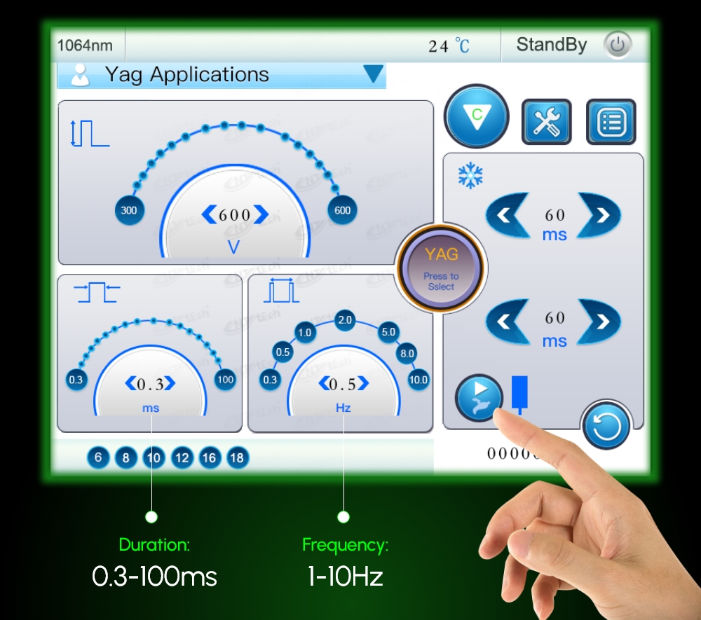 Pulse configuration parameters