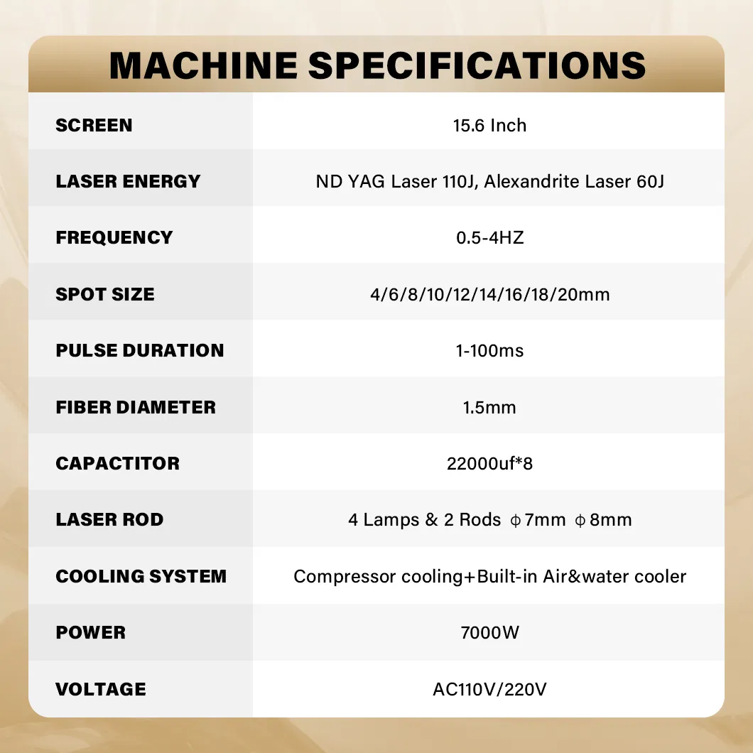 Parameter Specification Image