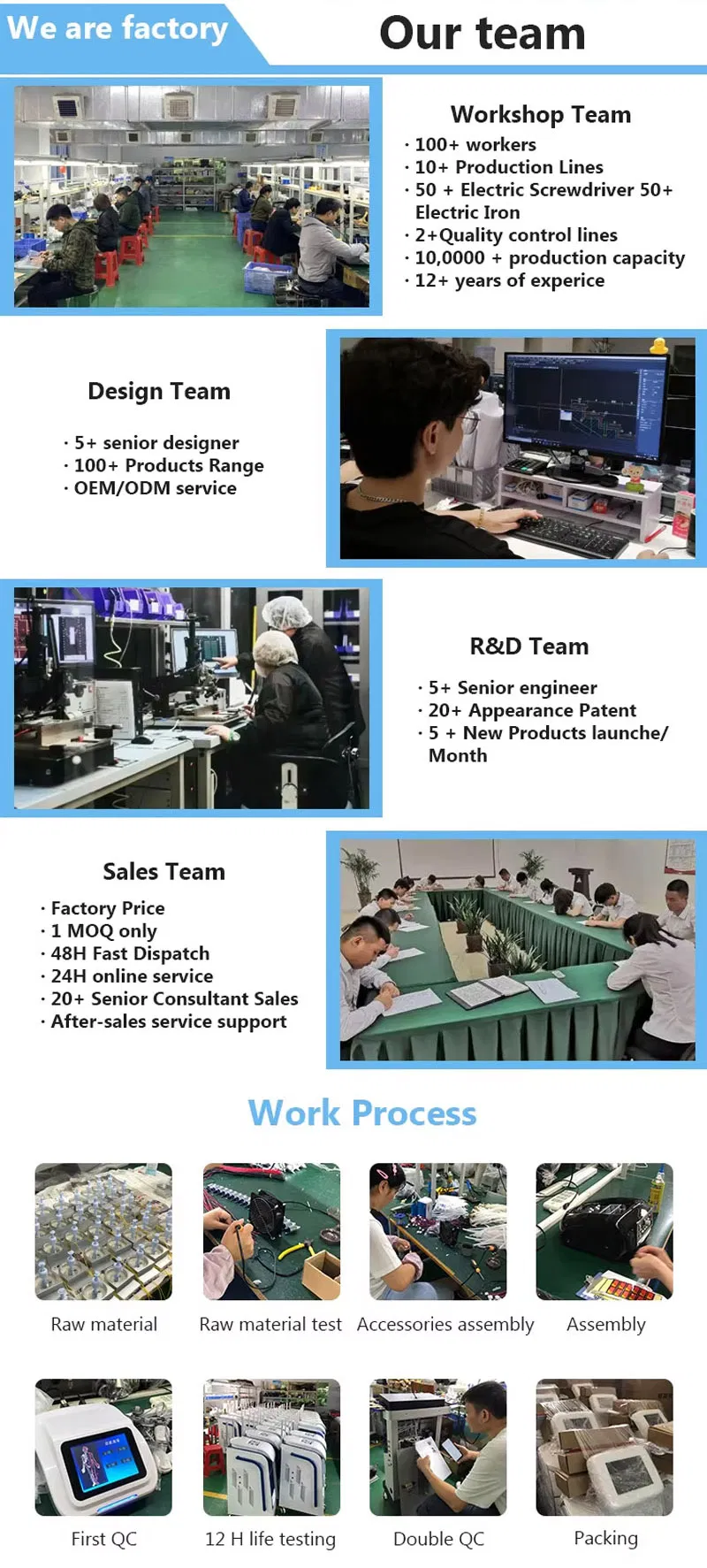 Diode Laser Hair Removal Machine Production Line