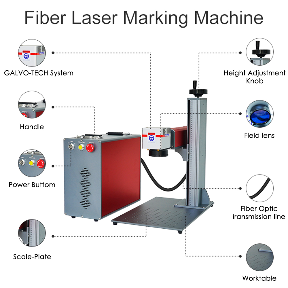 Laser Machine Details