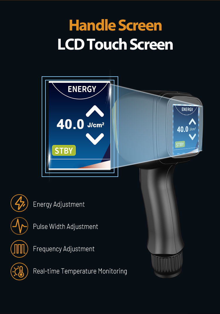 USA Coherent Laser Technology