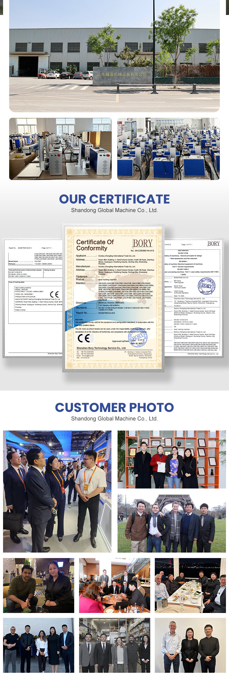 Quality Inspection Process