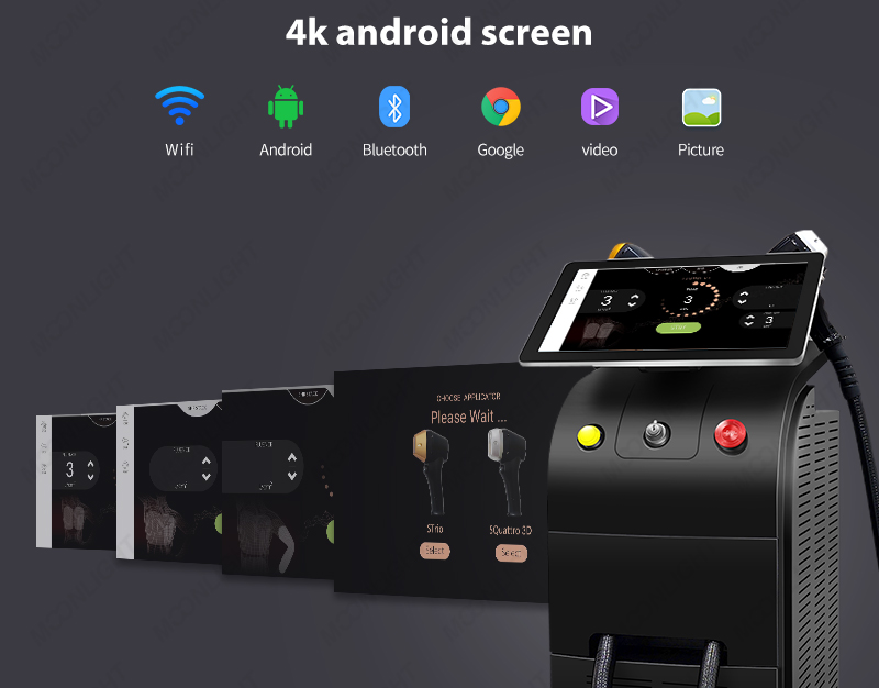 Intelligent Android Screen UI