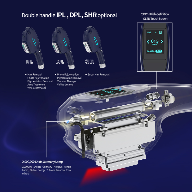Product View 2