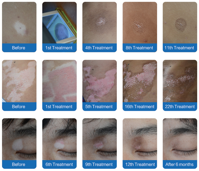 Clinic Case 2