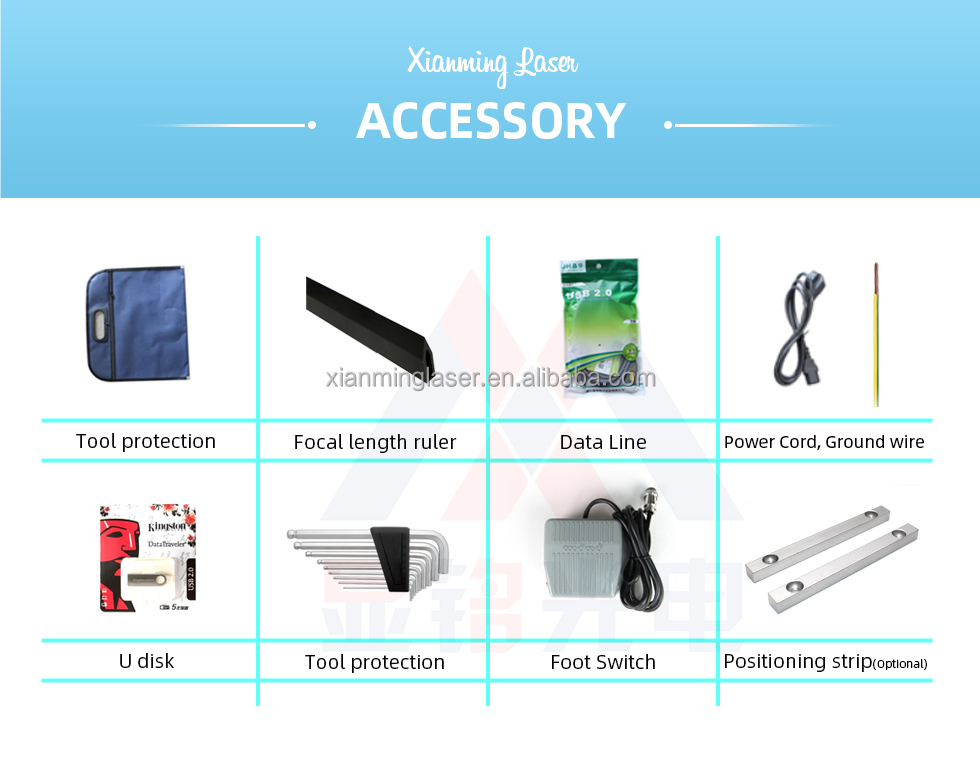 Product Accessories Details