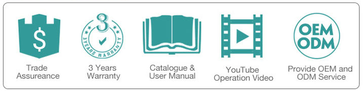 Shipping Methods