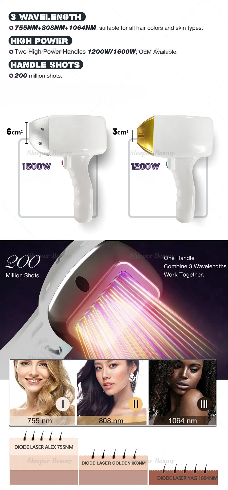 Professional 808nm Diode Laser Hair Removal Machine New Tec Cooling Technology 2 Years Warranty Remote Control System