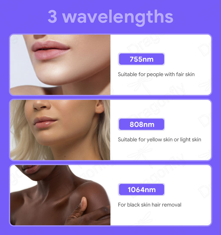 CE Certified Stationary Diode Laser Hair Removal Machine | 808nm | Wireless Rechargeable, Full-Body Use