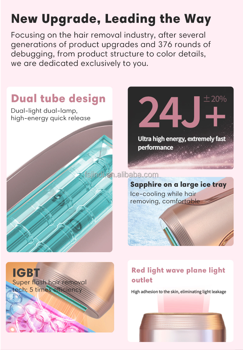 Product detail 3
