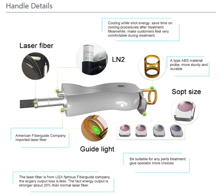 Max PRO Laser Hair Removal Equipment 755nm Alexandrite Laser/1064nm Long Pulse Technology