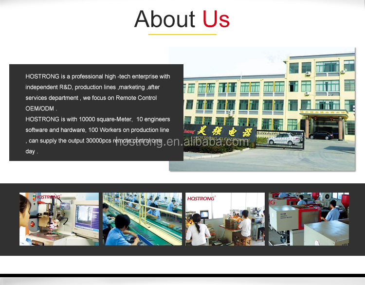 Company Profile Details