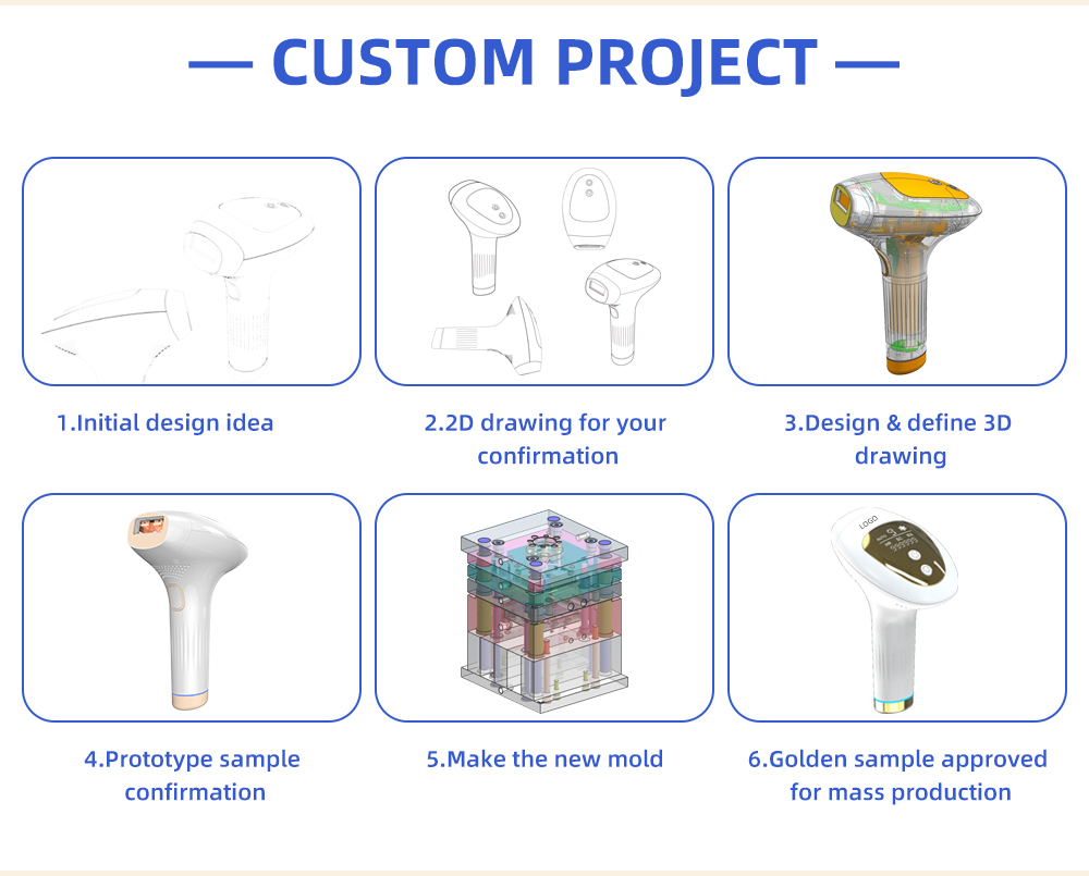OEM ODM Projects