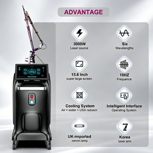 Nd Yag Layering Hand Tattoo Removal Melasma Applications For Dark Spots On Dark Skin Aesthetic Device