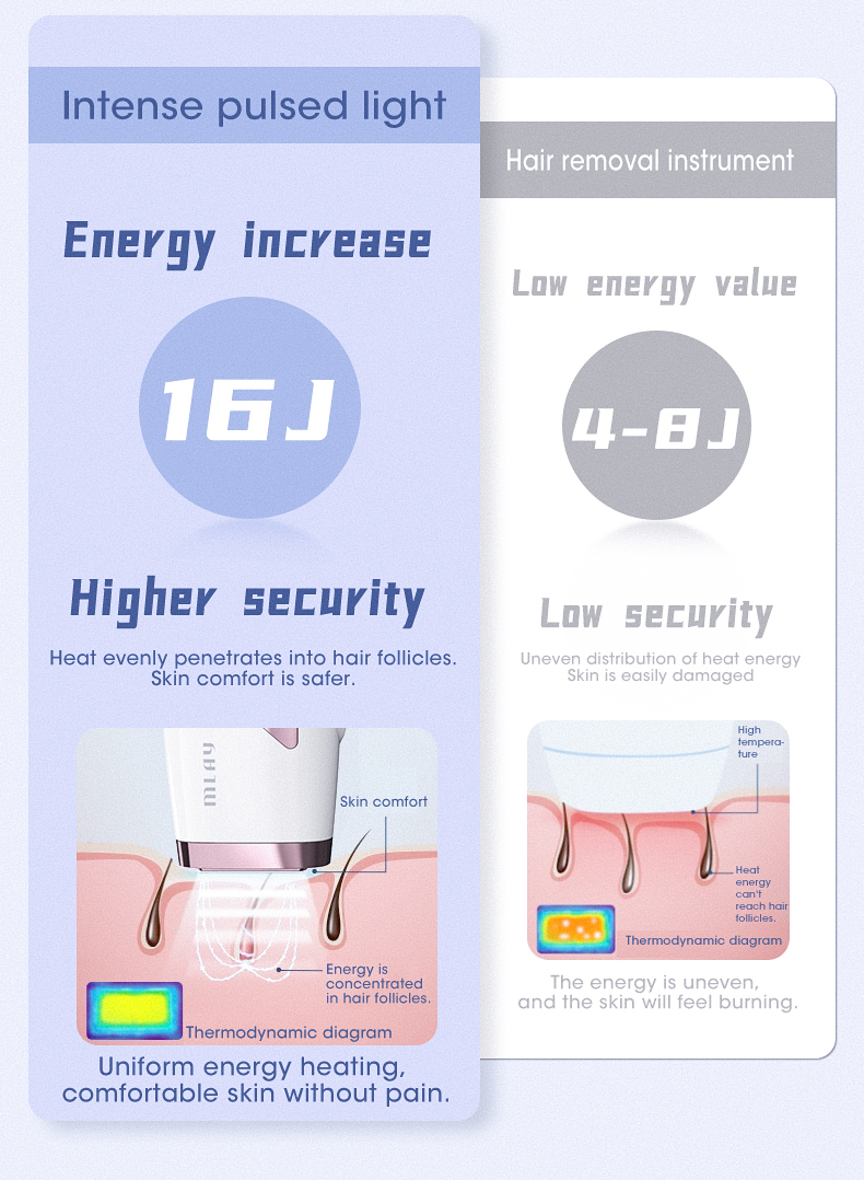 Details 4