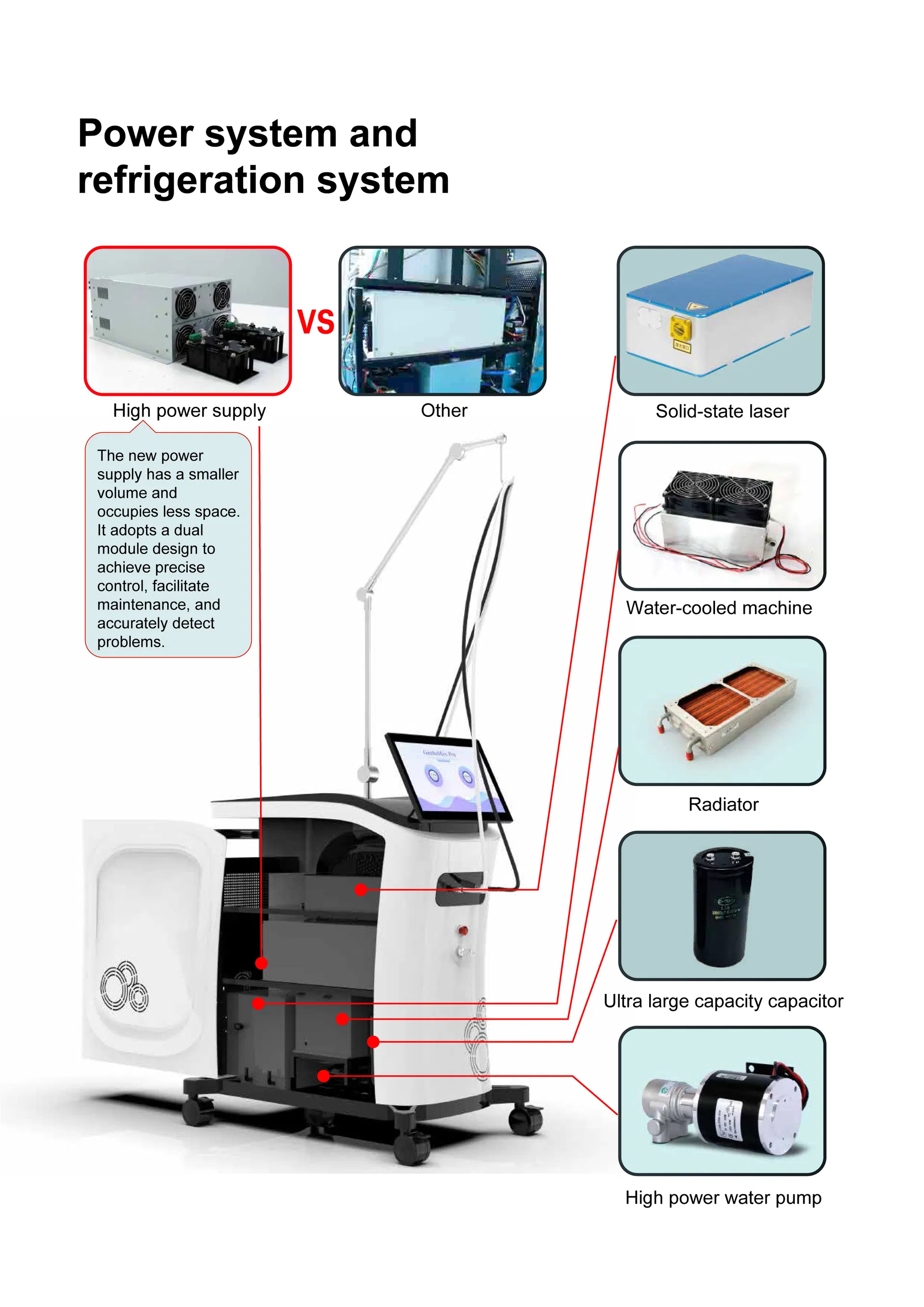 Laser technology application details 2