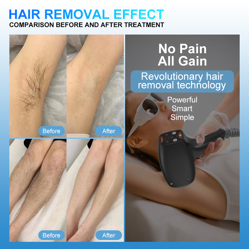 Clinical Results Before and After