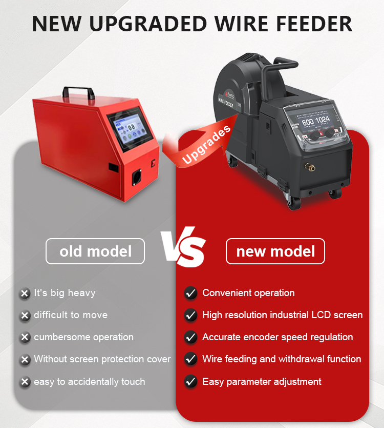 Portable Handheld Laser Welding Machine for Metal Laser Welder 3 in 1 Metal Steel Welding Cutting Cleaning 4 in 1 3000w