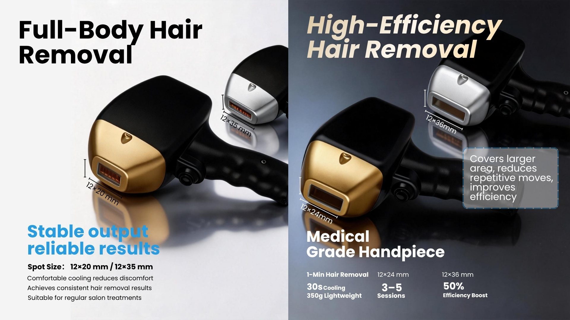 Handle display unit